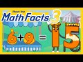 Exploring Addition and Subtraction for Early Learners