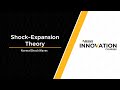 Rankine-Hugoniot Curve and Shock Waves