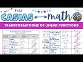 Transformations of Linear Functions with Desmos