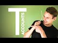Understanding T-Accounts and Double-Entry Bookkeeping