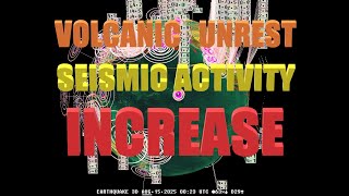 8/14/2025 -- Earthquake Activity Unrest -- Volcano hasn't erupted in 2000+ years elevated to Yellow