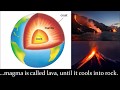 Exploring Earth's Dynamic Crust and Natural Disasters
