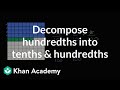 Understanding Fractions and Decimals