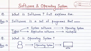 Computer Class Day #6 | Computer Software & Operating System 