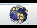 Exploring the Definition and Scope of Environmental Science