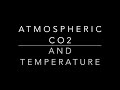 Climate Change and Carbon Dioxide Effects