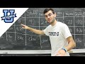 Water Quality and Filtration Concepts