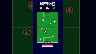 Internacional vs Fluminense #Internacional #Inter #Colorado #SoyLoco #Fluminense #Flu