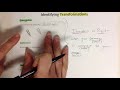 Types of Geometric Transformations