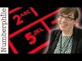 History and Design of Phone Keypads
