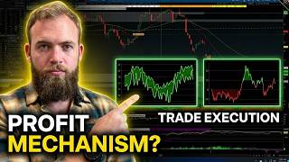 Profiling a Profit Mechanism - Trade Execution | Outlier Pro Skill Development