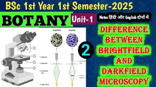 Difference Between Brightfield & Darkfield Microscope in Hindi//BSc 1st year 1st Semester Botany