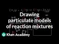 Understanding Chemical Reactions with Particulate Models