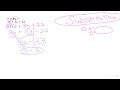 Understanding the Substitution Method in Solving Systems of Equations