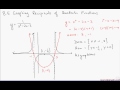 Graphing Reciprocals of Quadratic Functions