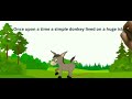 Understanding Video Content and Reminders