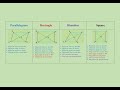 Properties of Quadrilaterals and Their Diagonals