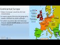 Industrial Revolution and Its Impacts