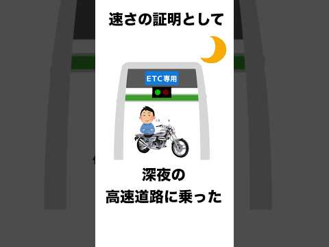 マグナ50で高速道路に乗った伝説の男 #マグナ50 #原付
