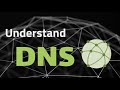 Understanding DNS