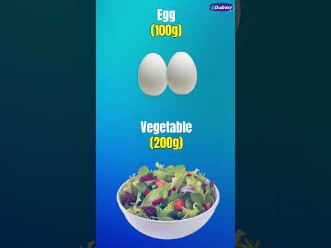 रोज़ाना कितने अंडे खाने चाहिए | Diabexy