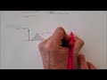 Statistics Concepts and Applications