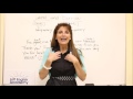 Understanding Borrowing and Lending Concepts