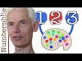 Understanding Van der Waerden's Theorem