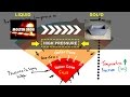 Earth's Core and Geophysical Processes