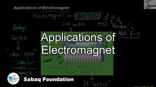 Applications of Electromagnet