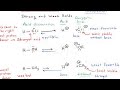 Acid-Base Relationships and Reactions