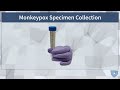 Monkeypox Specimen Collection Procedures