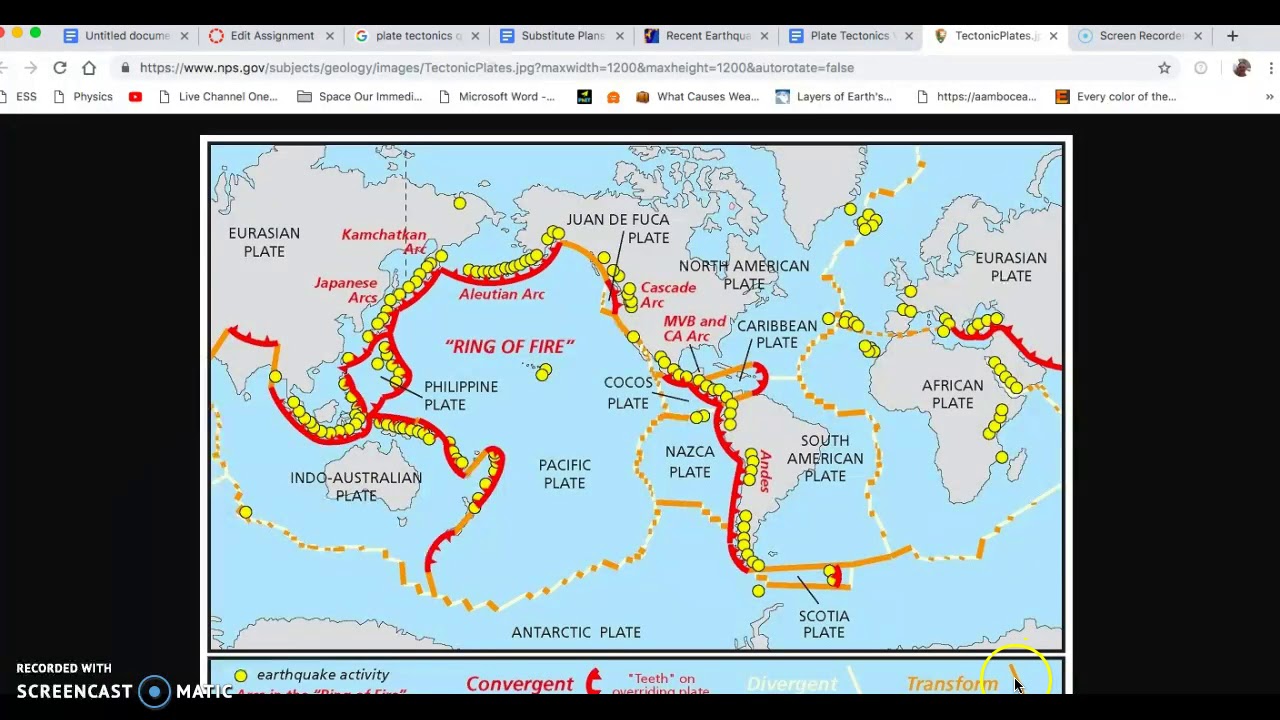 Tectonic Plates Virtual Lab: Exploring the Dynamic Earth