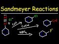 Aryl Diazonium Salts and Reactions