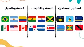 تحدي معرفة اسماء دول العالم  ( الجزء الأول : دول امريكا الشمالية و الجنوبية )