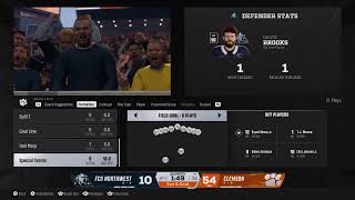 Clemson vs fcs