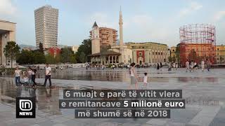 I FALTË ZOTI EMIGRANTËT. Një e katërta e familjeve shqiptare jetojnë vetëm me remitanc