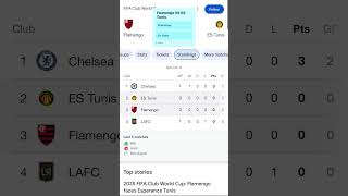 Flamengo VS ES Tunis #worldcup #football #soccer