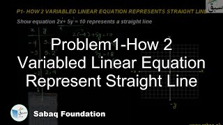 Problem1-How 2 Variabled Linear Equation Represent Straight Line