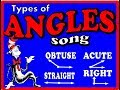 Understanding Angles