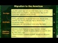 Ancient Mesoamerican Civilizations