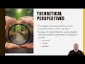 Sociological Perspectives and Concepts