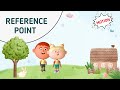 Understanding Motion and Reference Points