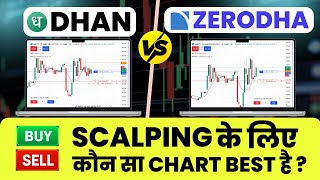 Dhan vs Zerodha 🔥LIVE Option Trading | Scalping के लिए Best Chart कौन सा है? 📊