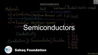 Semiconductors