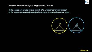 If Central Angles Congruent, then Arcs Congruent