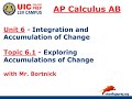 Calculating Area Under Curves