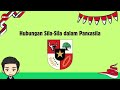 Understanding the Principles of Pancasila