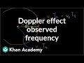 Wave Motion and Frequency Concepts