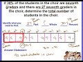 Percentages and Discounts in Real Life